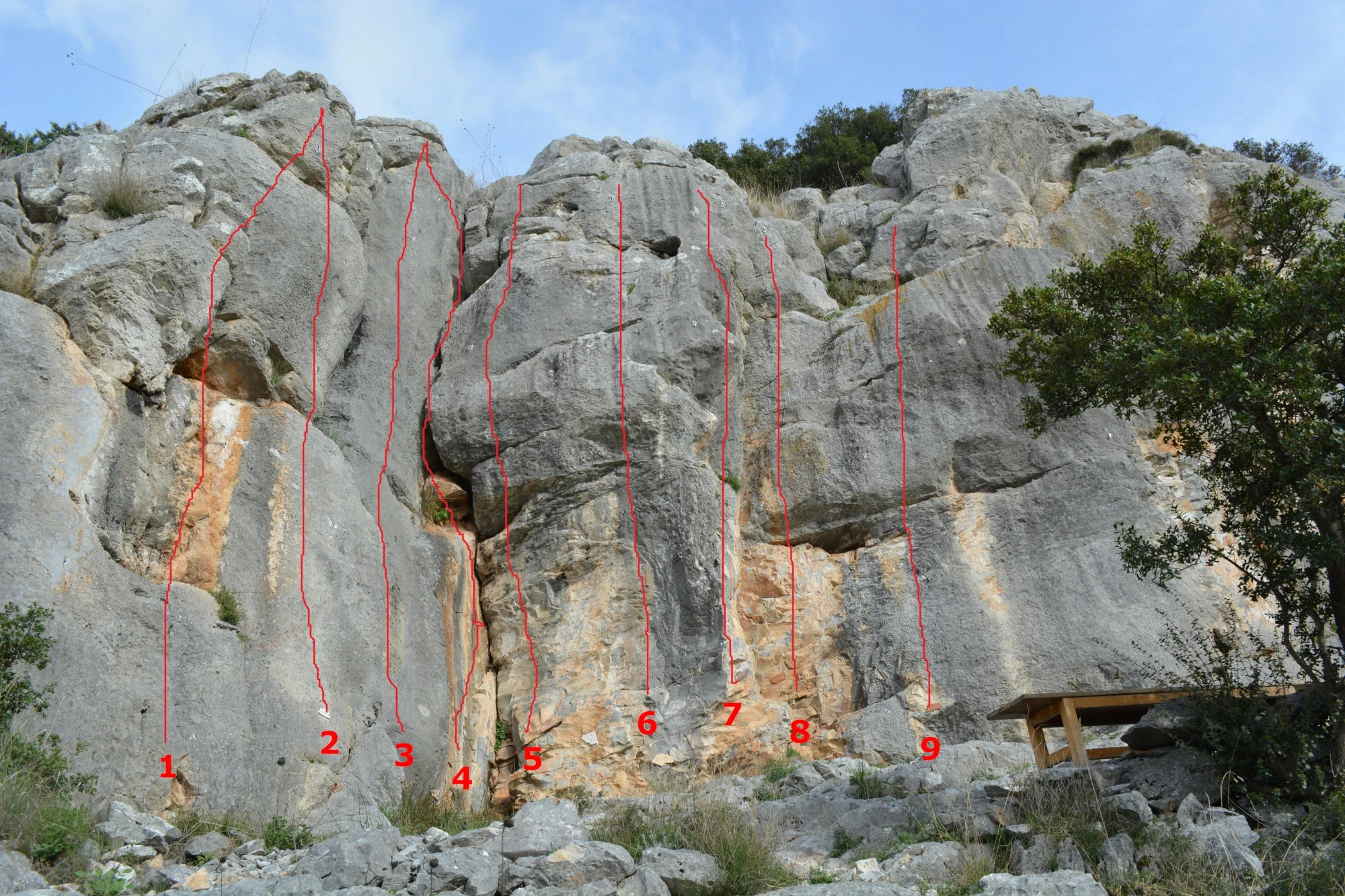 Above the cave