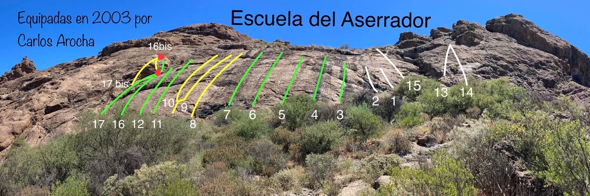 Escuela del Aserrador