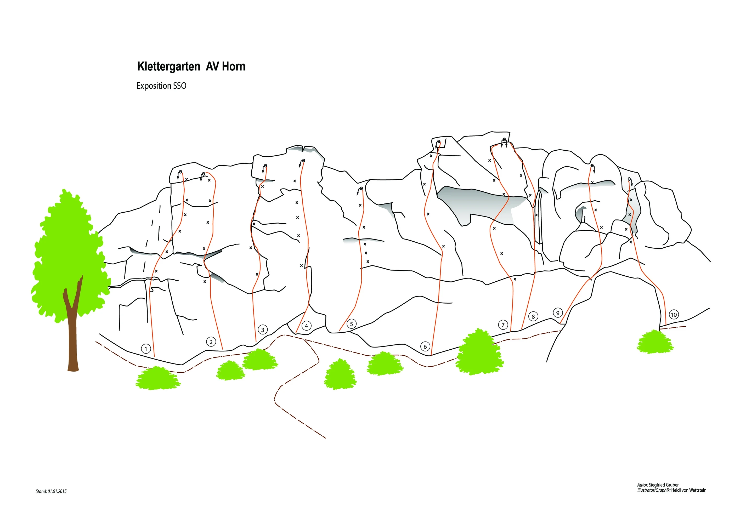 Horner Klettergarten | Part I