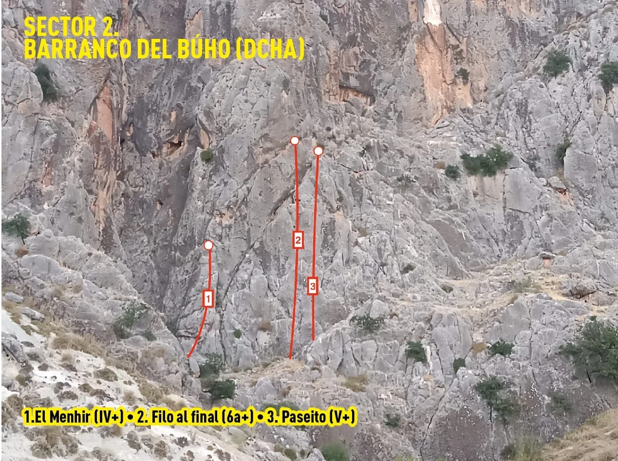Barranco del buho (derecha)